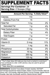 Fava Bean Protein Shake (Chocolate)